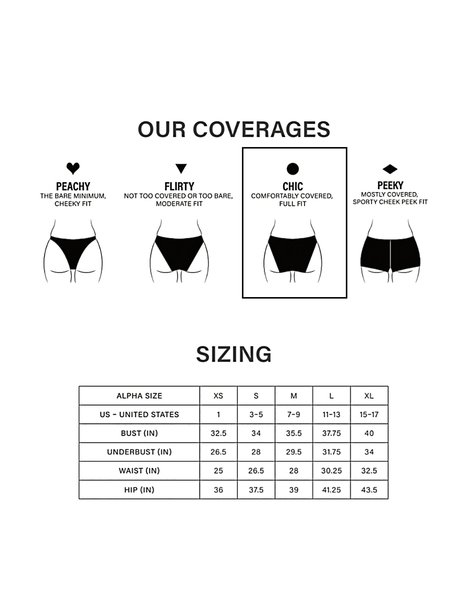 SWIM_SIZE_CHART_CHIC.png